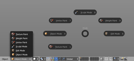Distinguishing Between Blender S Object Mode And Edit Mode Dummies