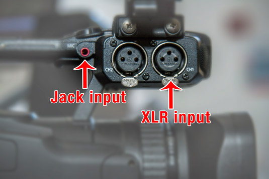 Check out the sockets on your camera.