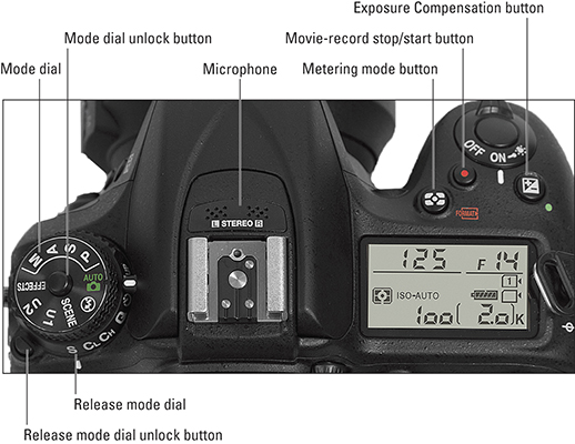 Top view of the Nikon D7200.