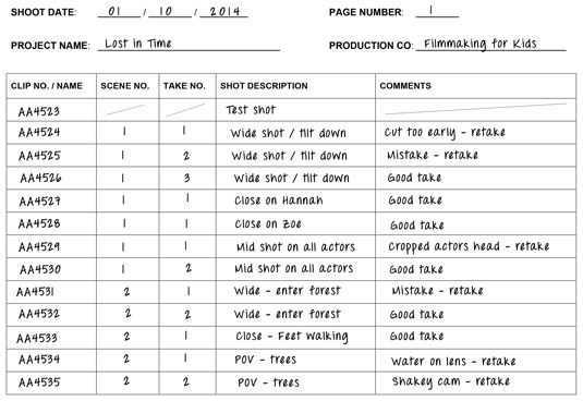 Shot logs can be handy tools. Don’t forget to use one.