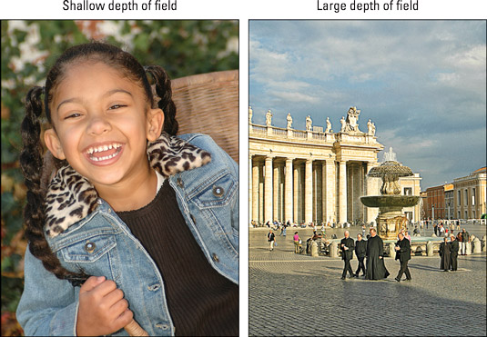 A shallow depth of field blurs the background (left); a large depth of field keeps both foreground 