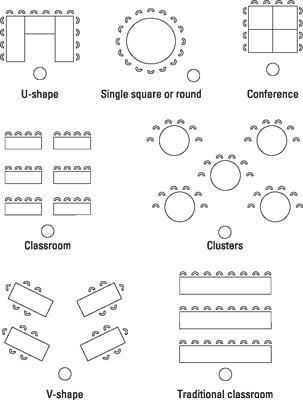 Seating arrangements.