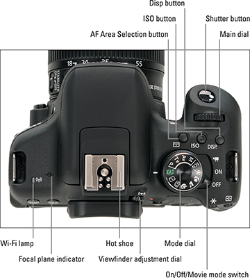 Top view of the Canon EOS Rebel T6i/750D camera.