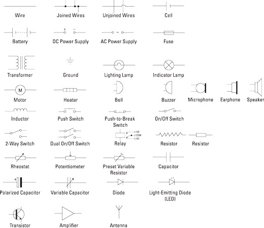 ASVAB Electronics Information Subtest: Decoding Electrical Circuit ...