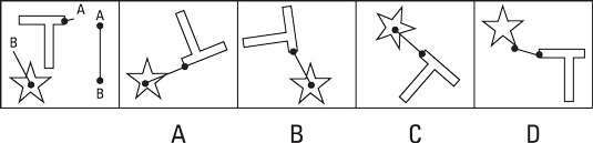 Line-shape relationships.