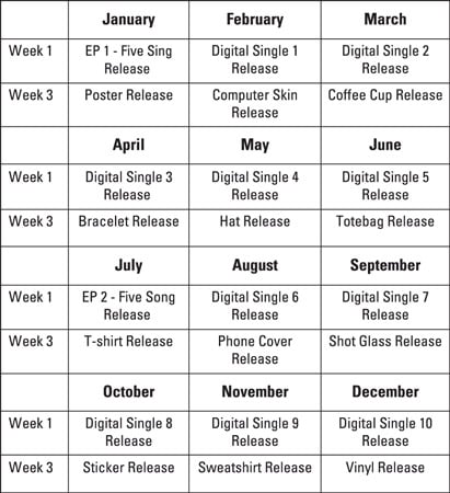 A calendar that shows when music and merchandise are released to fans.