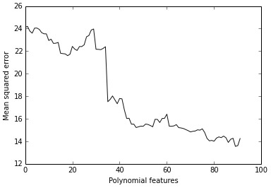 Adding polynomial features increases the predictive power.