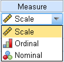 The type of measurement being made by the values in this variable.