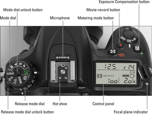 Press and hold the Mode dial unlock button before rotating the dial.