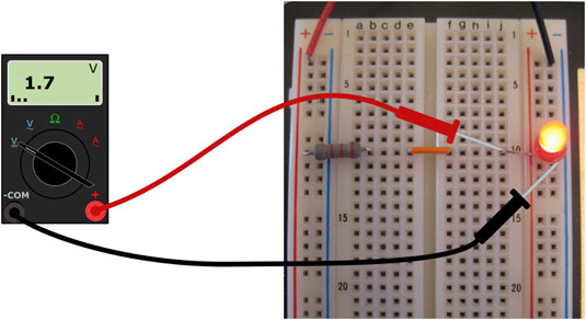 Measure the voltage across the LED.