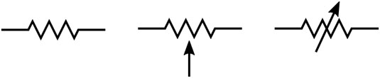 Circuit symbols for a fixed resistor (left), potentiometer (center), and rheostat (right).