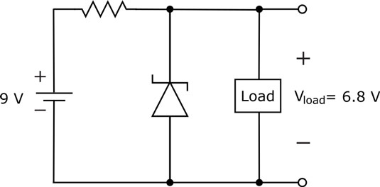 The Zener diode stabilizes the voltage drop across the load in this circuit.