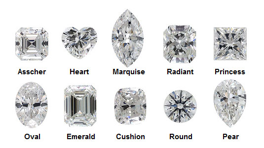 Diamond shapes (not to be confused with the cut).