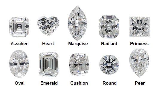 Which Engagement Ring Prong Style Should You Choose? | Diamond Registry