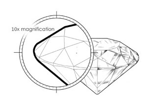 VVS1 diamond with a very, very small inclusion.