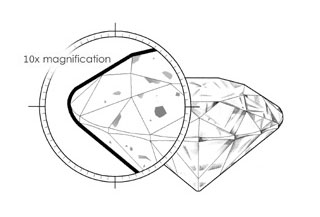 Imperfect diamond grades, like the I1 here, have flaws that might be visible without magnification.