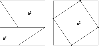 A proof of the Pythagorean theorem.