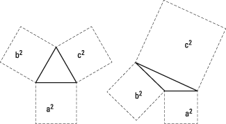 Notice that <i>a</i><sup>2</sup> + <i>b</i><sup>2</sup> doesn't equal <i>c</i><sup>2</sup> in these