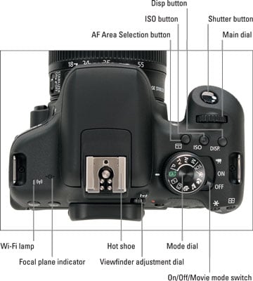 External Features on the Top of the Rebel T6i/750D - dummies