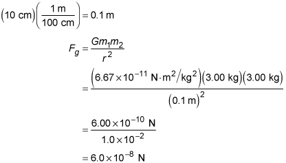 Gravitational force formula