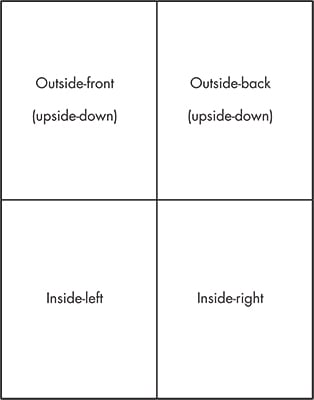 Folded Greeting Card Template from www.dummies.com