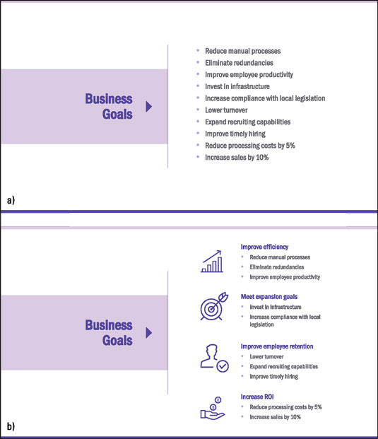 An example slide with a list of ten items (a), and an example slide of chunking (b). [Credit: Illus