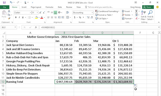 The worksheet after copying the formula totaling the monthly (and quarterly) sales.