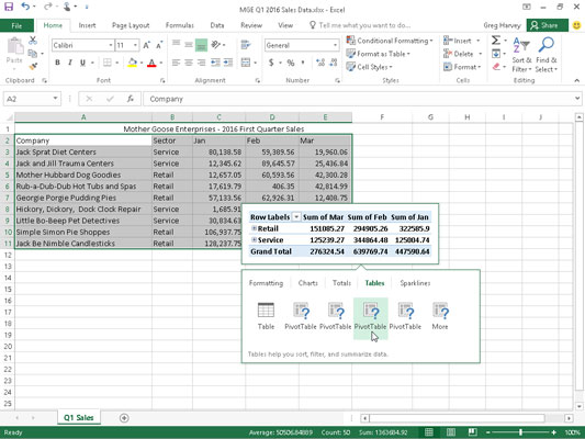 Previewing the pivot table to create from the selected data in the Quick Analysis options palette.