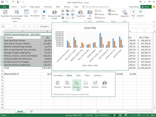 How To Create A Clustered Column Chart In Excel 2016