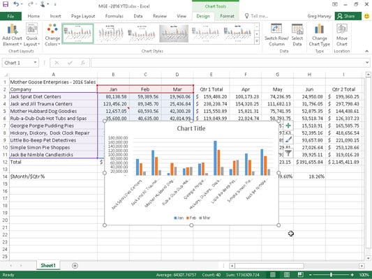 Use The Quick Analysis Tool To Create A Pie Chart