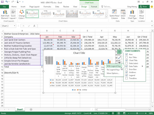 Add Data Table To Excel Chart