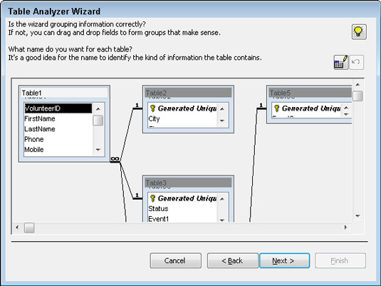 The Table Analyzer makes its decision.