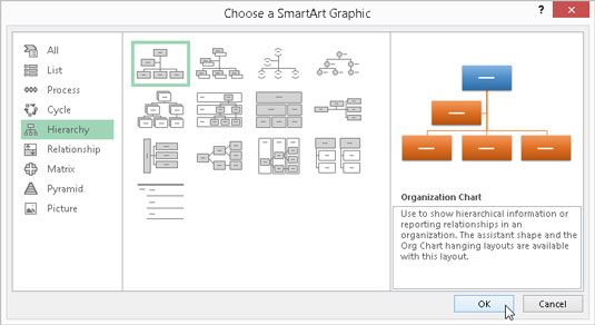 Microsoft Excel Charts And Smartart Graphics