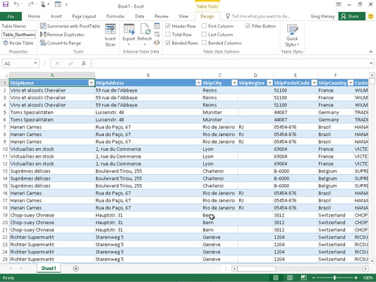 New worksheet after importing the Invoices data table from the Northwind Access database.