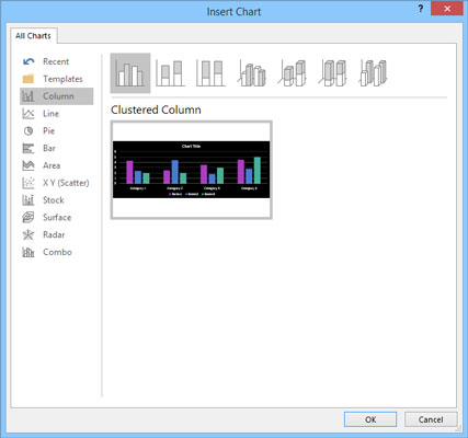 The Insert Chart dialog box.