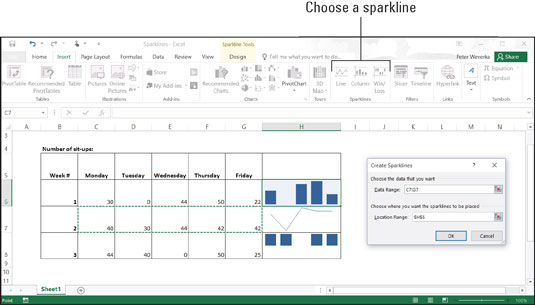 how to create a sparklines chart in excel 2016 dummies standard curve graph