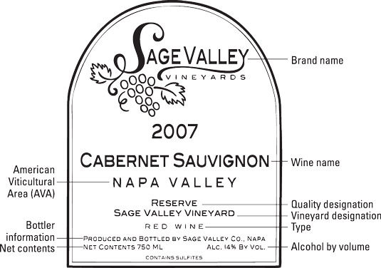 The label of an American varietal wine.