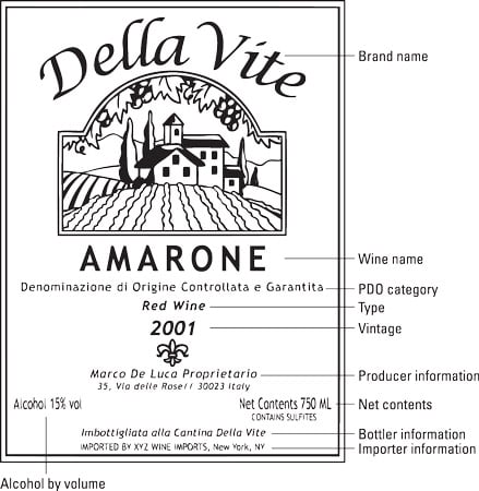 The label of a European wine to be sold in the United States. [Credit: Illustration by Lisa S. Reed]