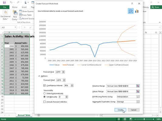 Defining the options for a new line chart that shows historical and projected sales in the Create a
