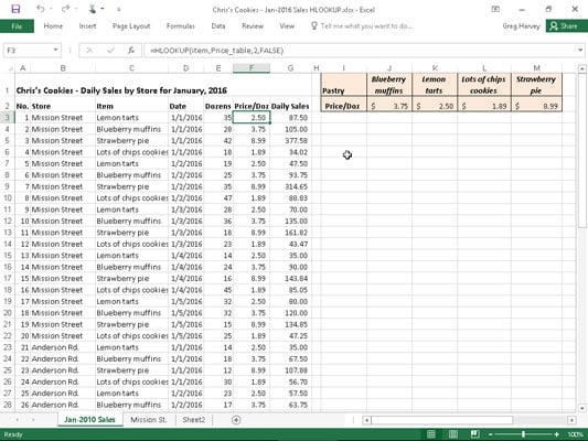 Using the HLOOKUP function to return the price of a bakery item from a Lookup table.