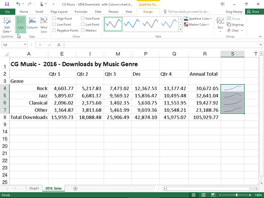 Sparklines graphics representing the variation in the data in a worksheet table as tiny Line charts.