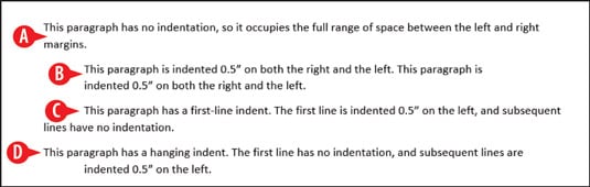 Indentation examples.