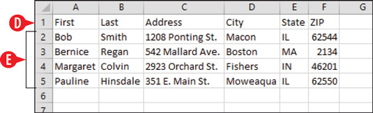 An Excel worksheet suitable for use as a mail merge data list.