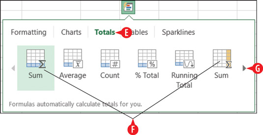 You can use Quick Analysis to add summary rows or columns.