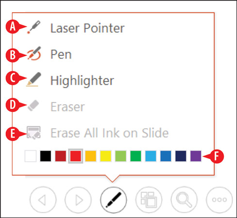 The Pen tools enable you to annotate slides.