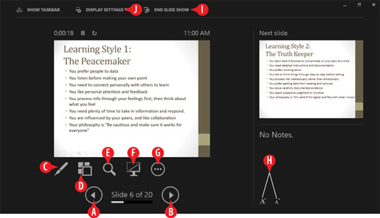 Presenter view provides tools for managing a running presentation.