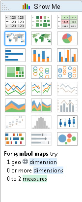 Types Of Tableau Charts