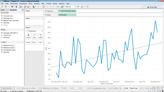 Add Trendline To Bar Chart Tableau