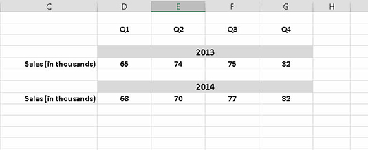 Using Excel to Calculate Percent Change - dummies