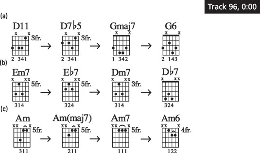 Typical inside chord moves.